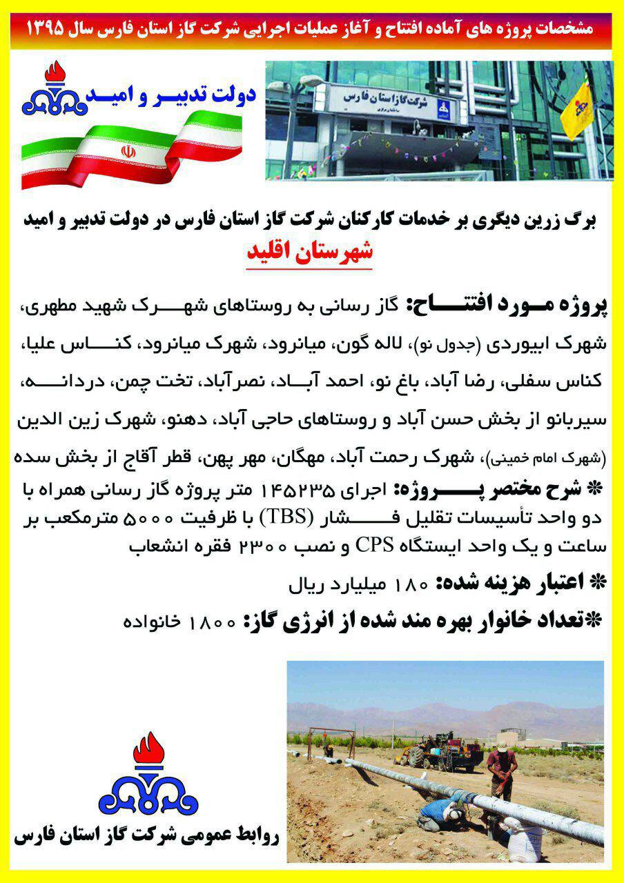 افتتاح گازرسانی به 20 روستای شهرستان اقلید